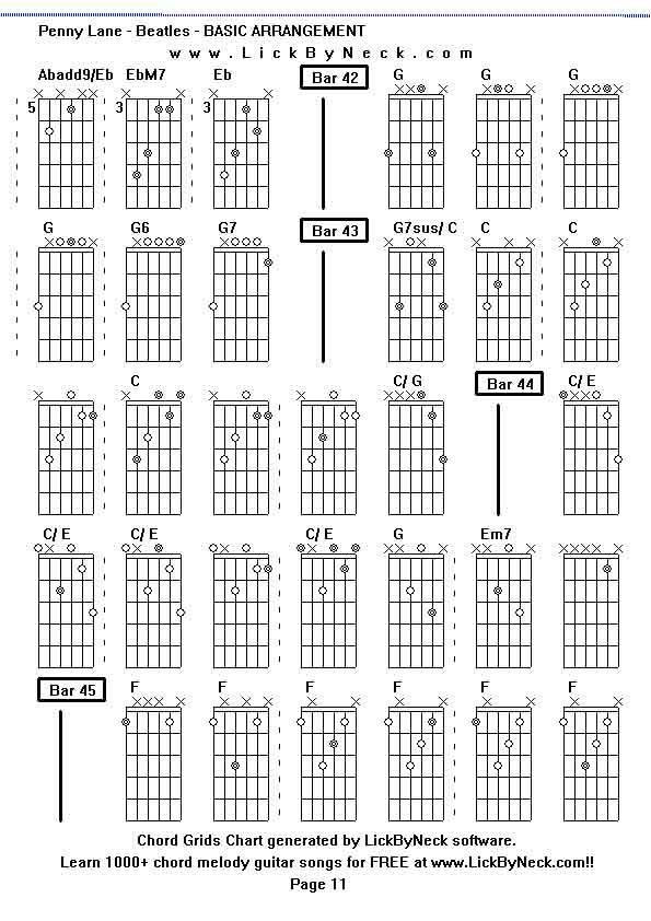 Chord Grids Chart of chord melody fingerstyle guitar song-Penny Lane - Beatles - BASIC ARRANGEMENT,generated by LickByNeck software.